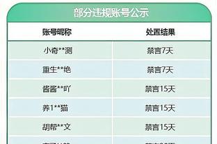 躺的真平！内姆哈德8投1中仅得到2分5助 还出现5次失误